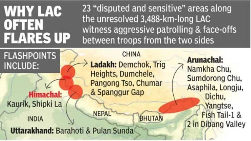 CHINA – ARUNACHAL PRADESH MOVE