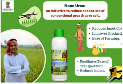 Nano Urea 