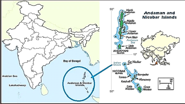 Great Nicobar Island Project