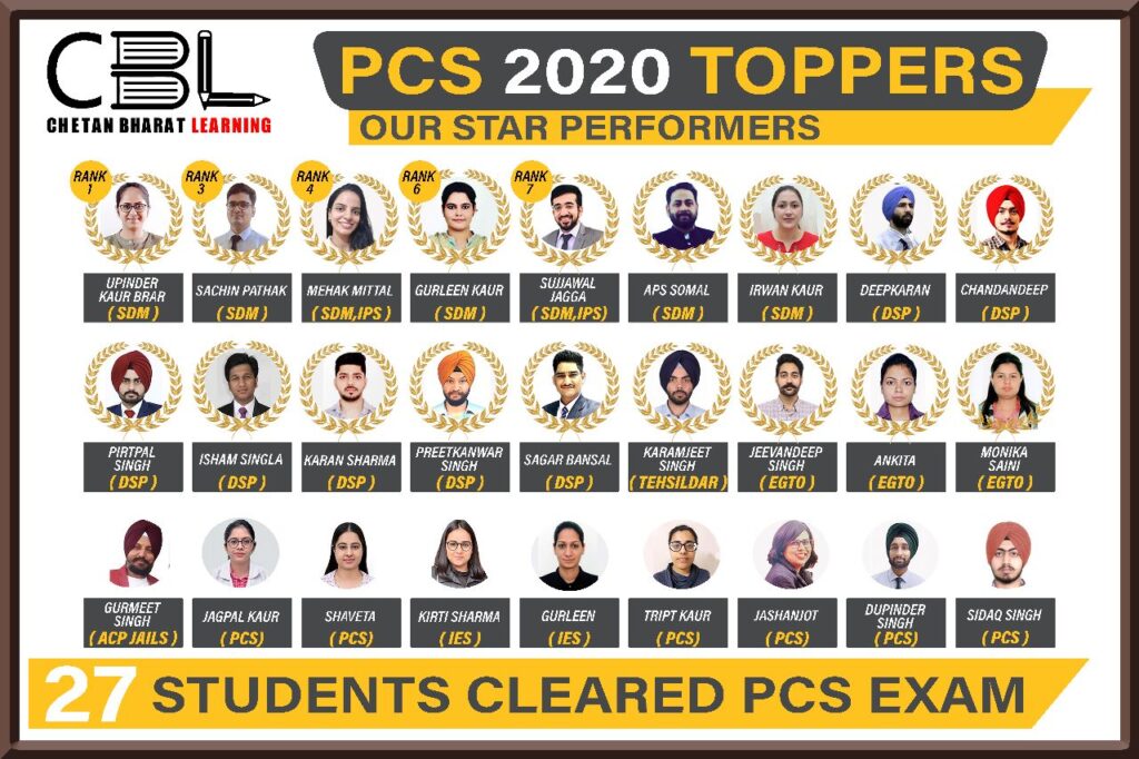 Punjab PCS Toppers Upinder Kaur Brar, Sachin Pathak; Punjab PCS 2024