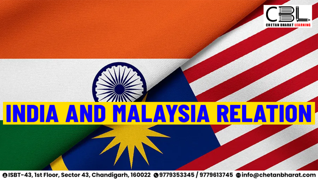 INDIA AND MALAYSIA RELATION