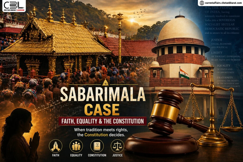 Sabarimala case Supreme Court Articles 25 and 26 religious freedom vs equality India UPSC GS2
