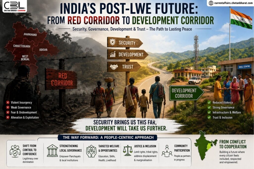 India’s post-LWE strategy focusing on development in Red Corridor areas