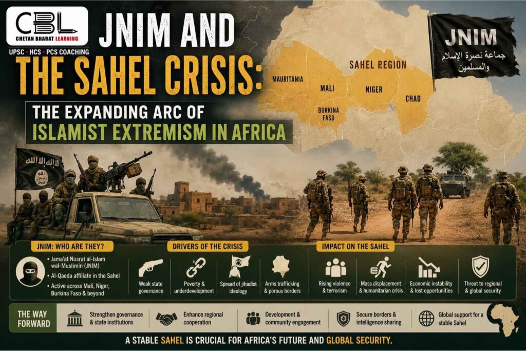 Infographic showing the Sahel crisis in Africa with armed militants, military patrols, a regional map, and visuals representing the spread of Islamist extremism linked to JNIM.