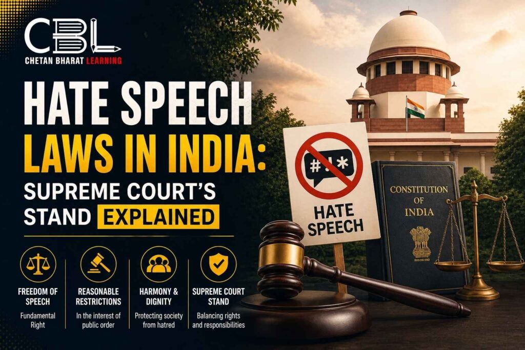 Hate speech laws in India illustration showing Supreme Court, Constitution and legal symbols explaining restrictions and free speech