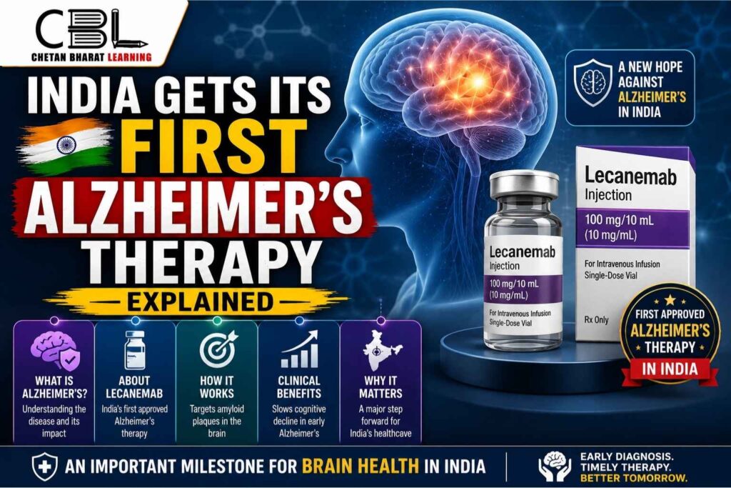 Infographic explaining India’s first Alzheimer’s therapy and its impact on brain healthcare and treatment.