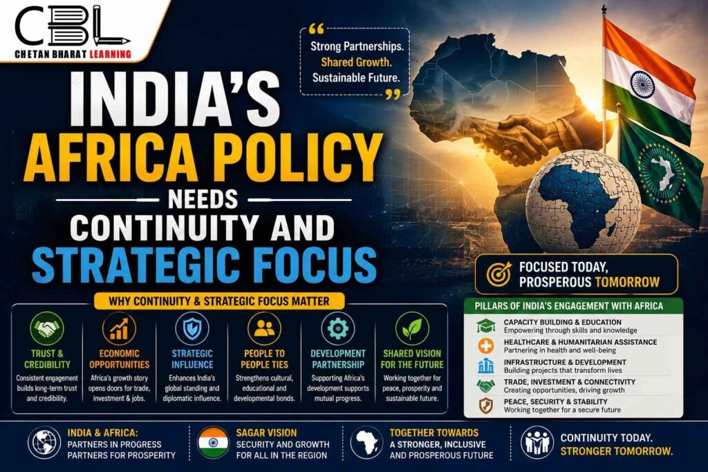 Infographic explaining why India’s Africa policy needs continuity and strategic focus for stronger global partnerships.