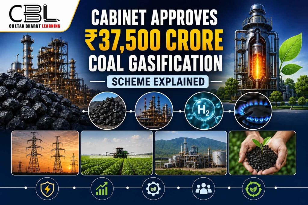 Infographic explaining the ₹37,500 crore coal gasification scheme approved by the Cabinet for clean energy and industrial growth.