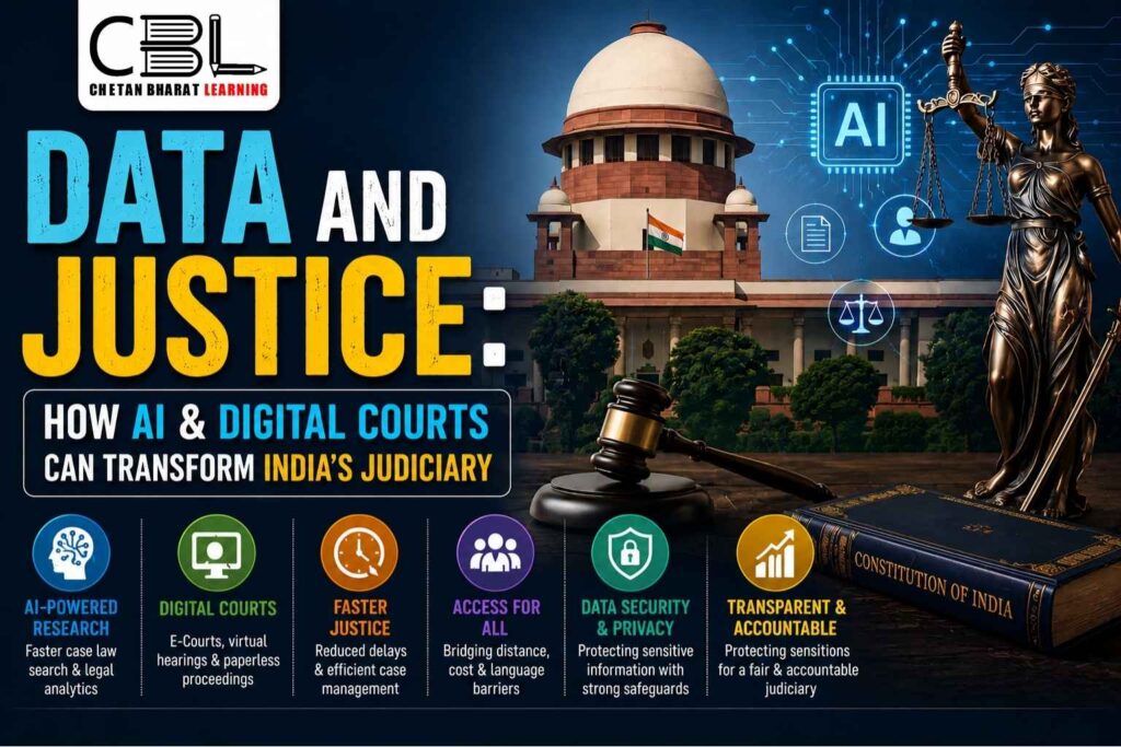 Infographic explaining how AI and digital courts can transform India’s judiciary system.