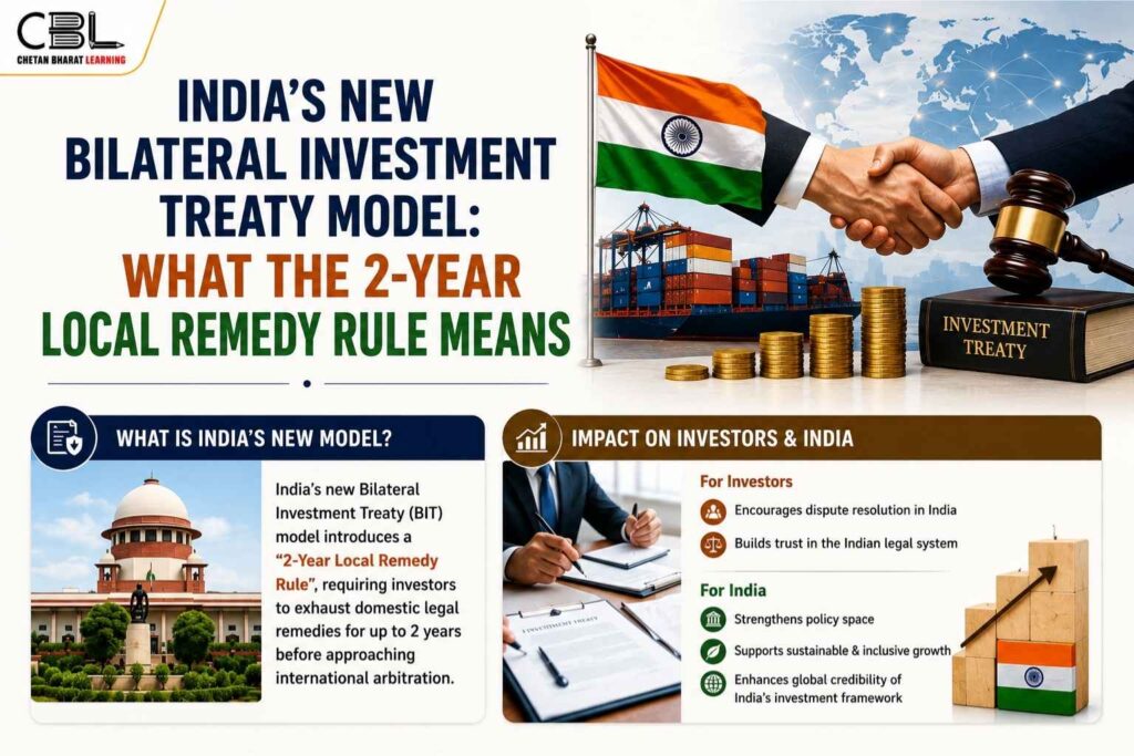 Infographic explaining India’s new Bilateral Investment Treaty (BIT) model, highlighting the 2-year local remedy rule, investor dispute resolution, domestic legal remedies, investment protection, international arbitration, and India’s investment framework.
