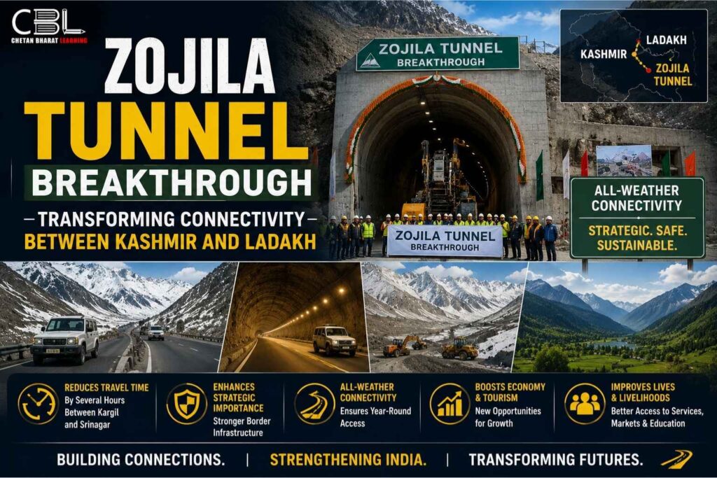 Zojila Tunnel Breakthrough: Transforming Connectivity Between Kashmir and Ladakh
