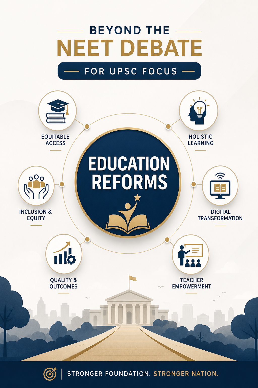 Education Reforms: Beyond the NEET Debate for UPSC