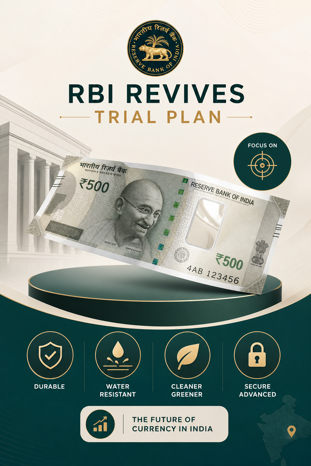 Polymer Banknotes: RBI Revives Trial Plan