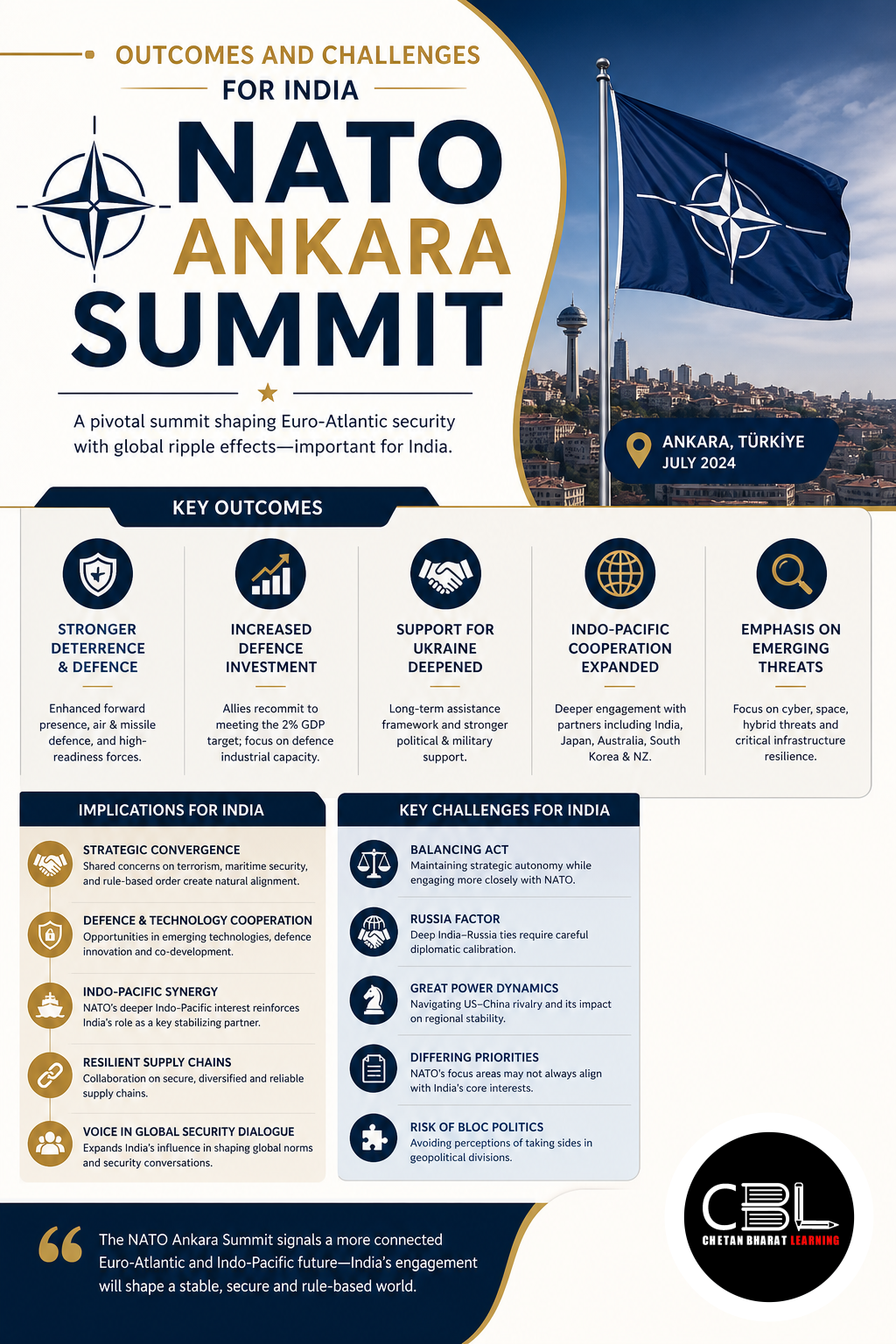 NATO Ankara Summit: Outcomes and Challenges for India