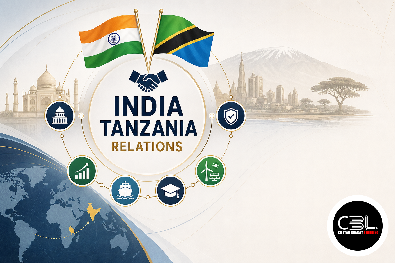 India Tanzania Relations: Strategic Ties for UPSC