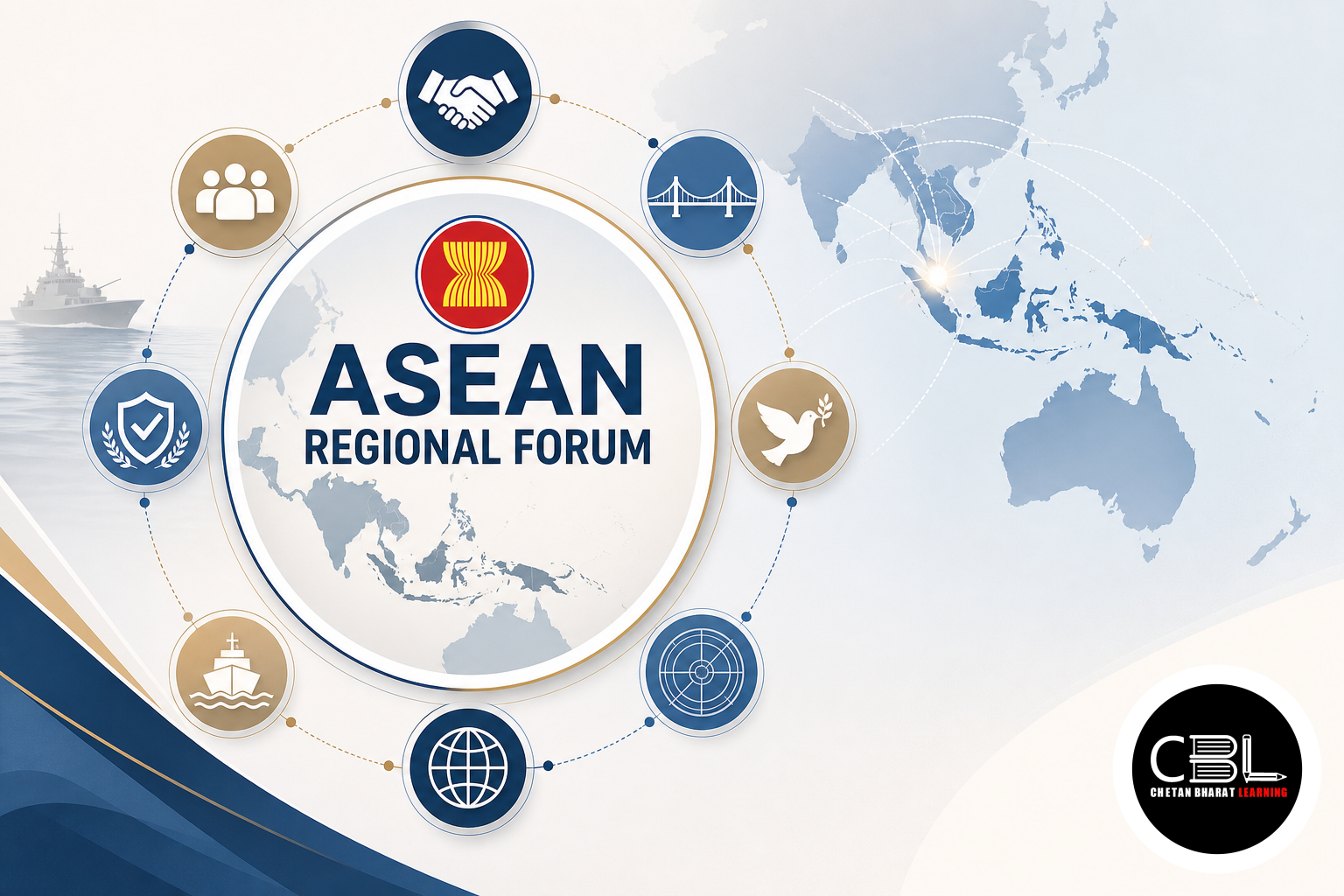 ASEAN Regional Forum: Indo-Pacific Security for UPSC
