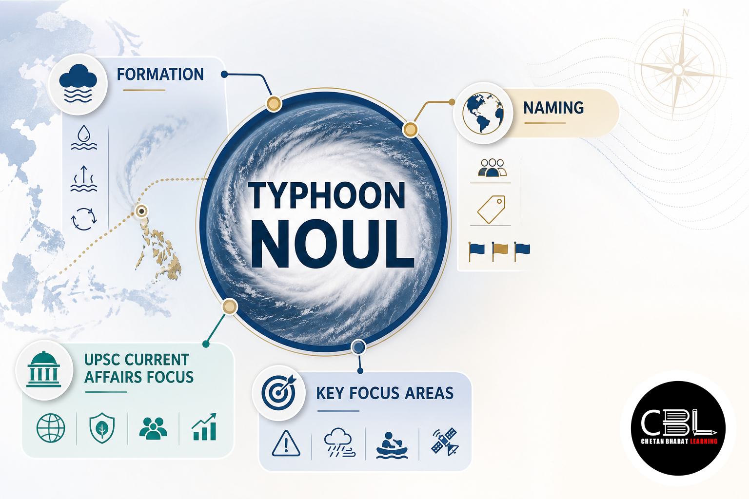 Typhoon Noul explained for UPSC aspirants