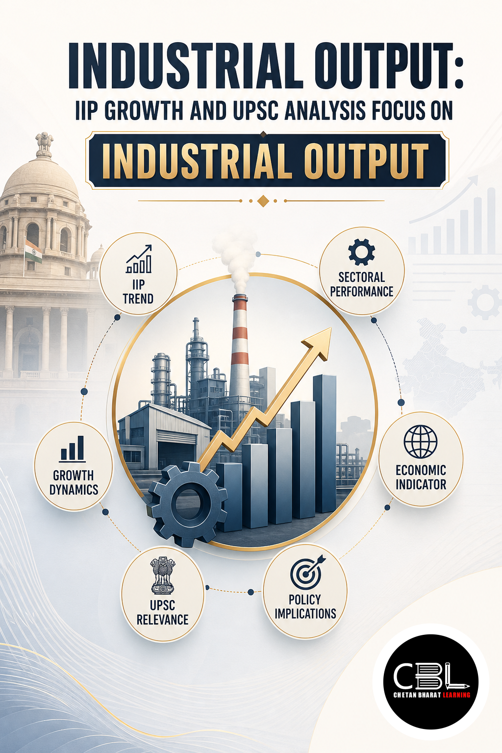 Industrial Output: IIP Growth and UPSC Analysis