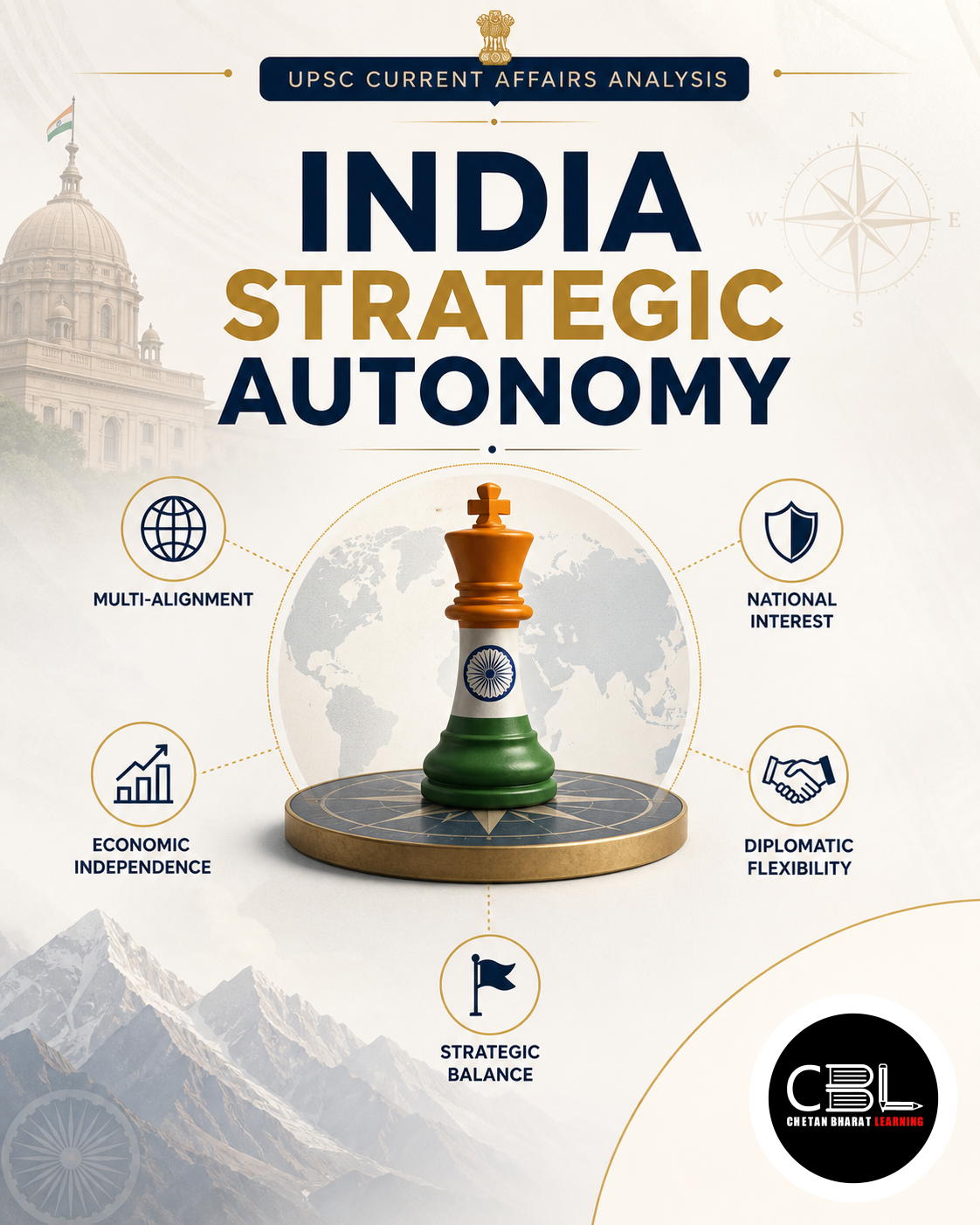 India Strategic Autonomy: UPSC Current Affairs Analysis