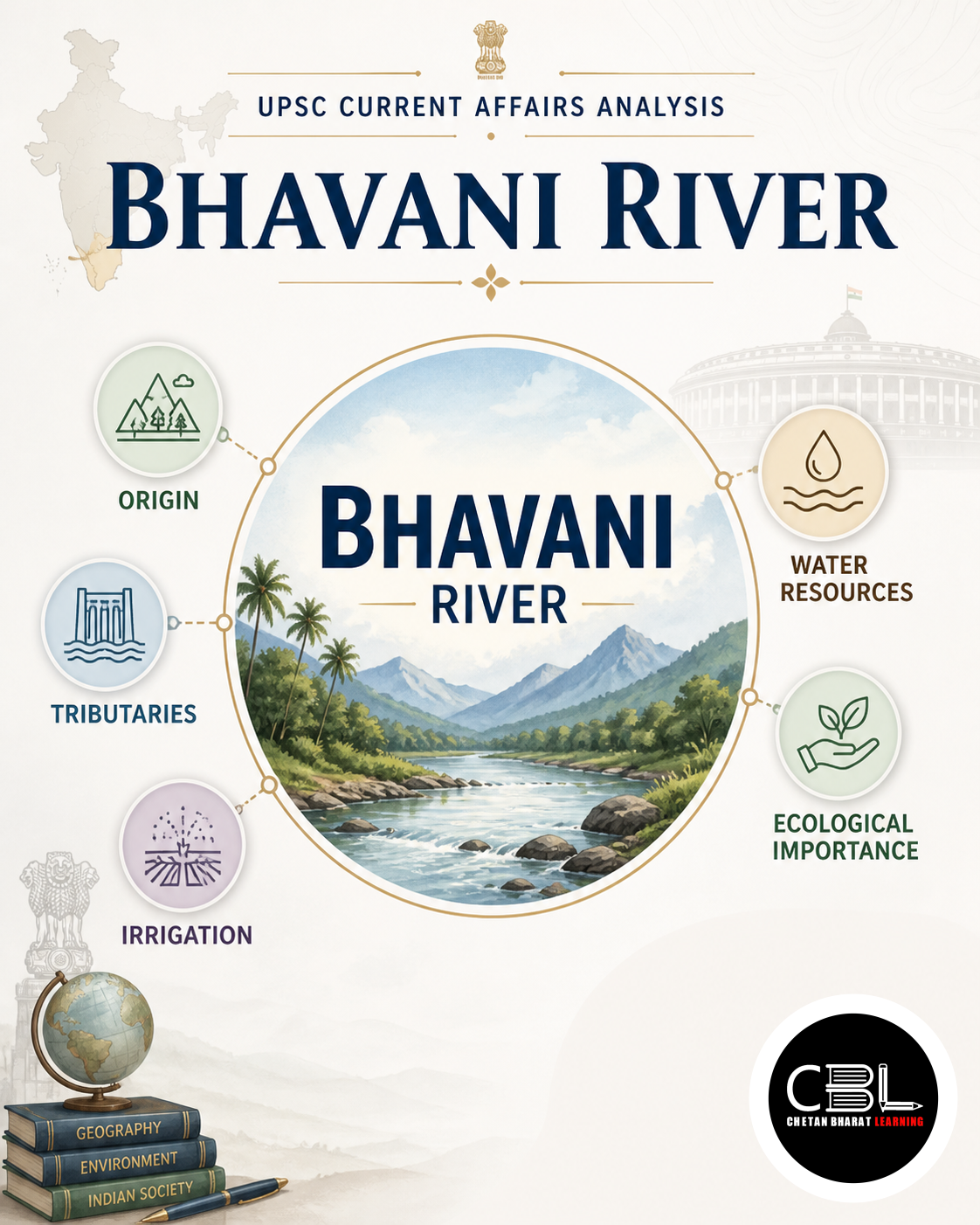 Bhavani River: UPSC Current Affairs Analysis