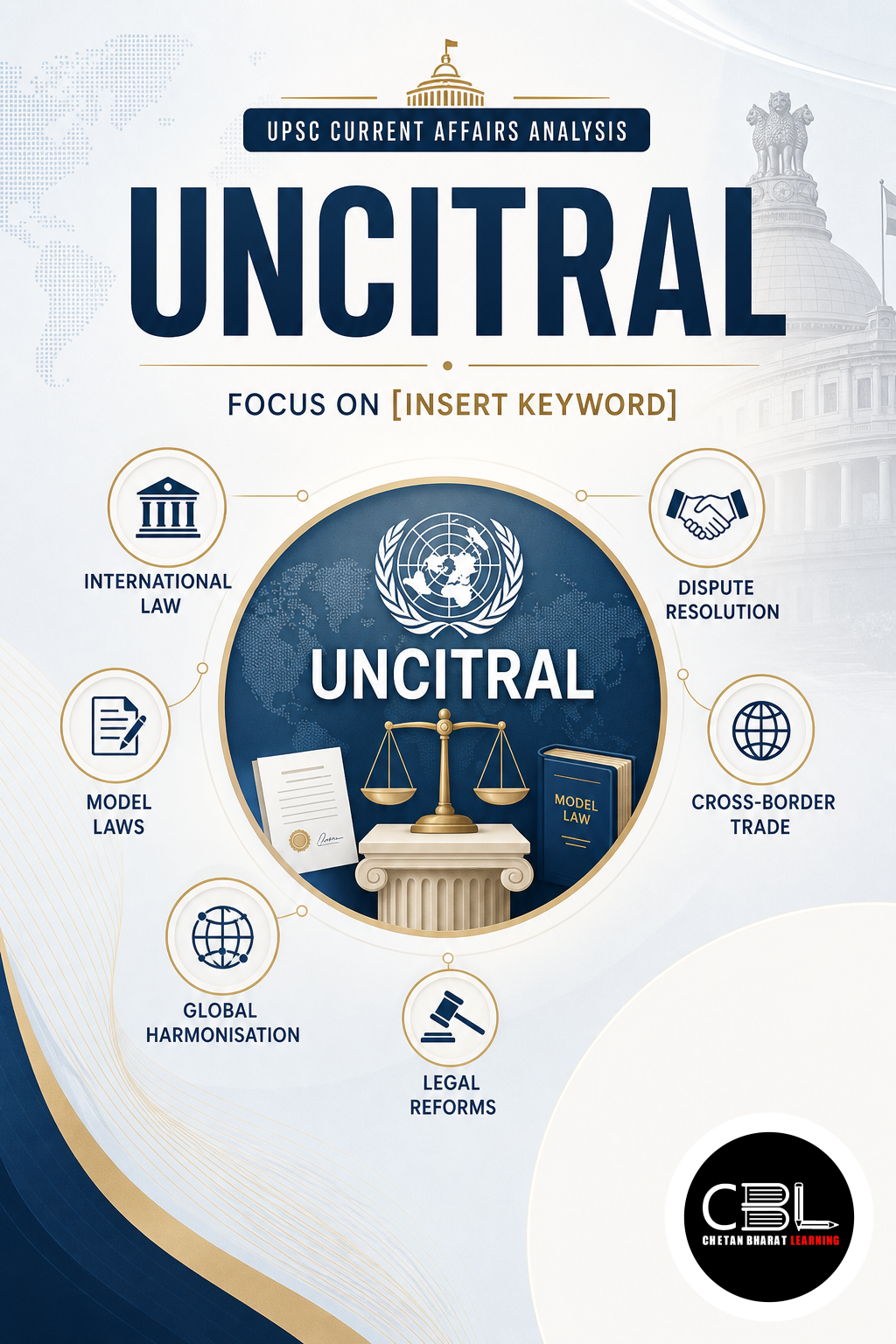 UNCITRAL: UPSC Current Affairs Analysis