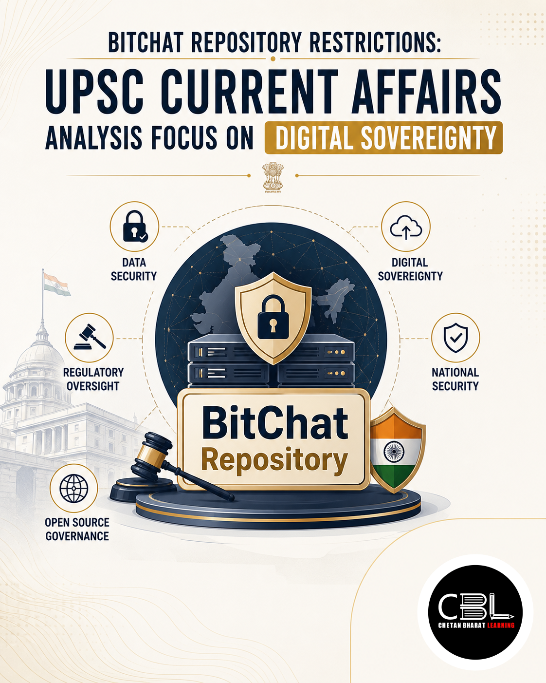 BitChat Repository Restrictions: UPSC Current Affairs Analysis