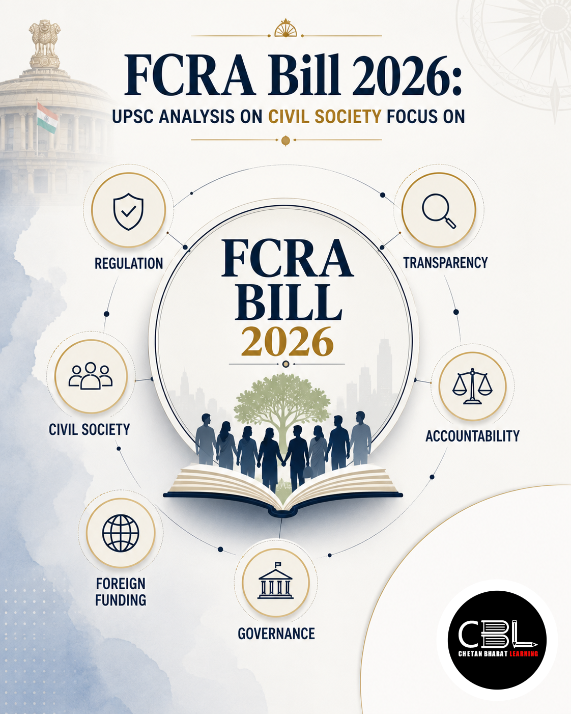 FCRA Bill 2026: UPSC Analysis on Civil Society