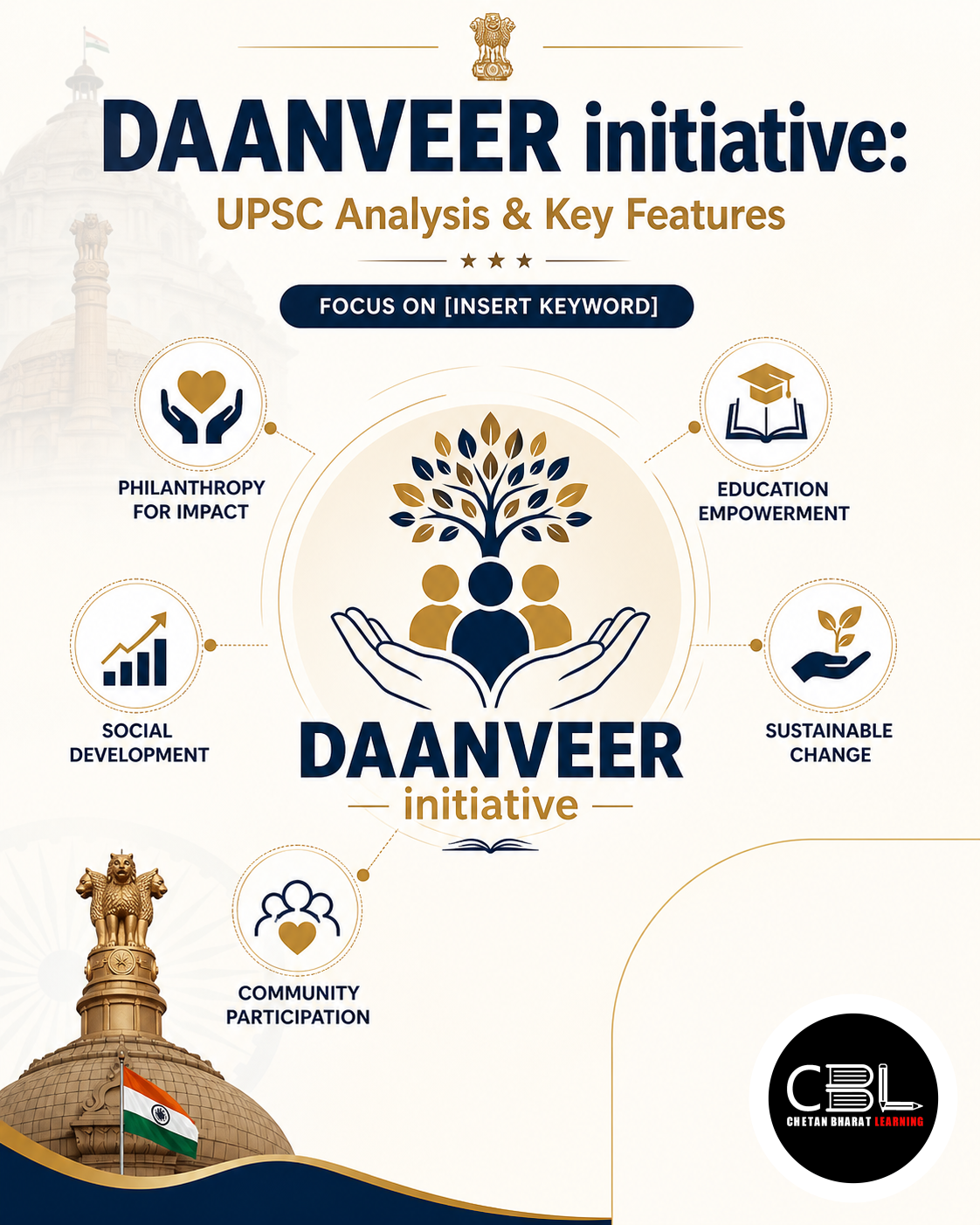DAANVEER Initiative: UPSC Analysis & Key Features