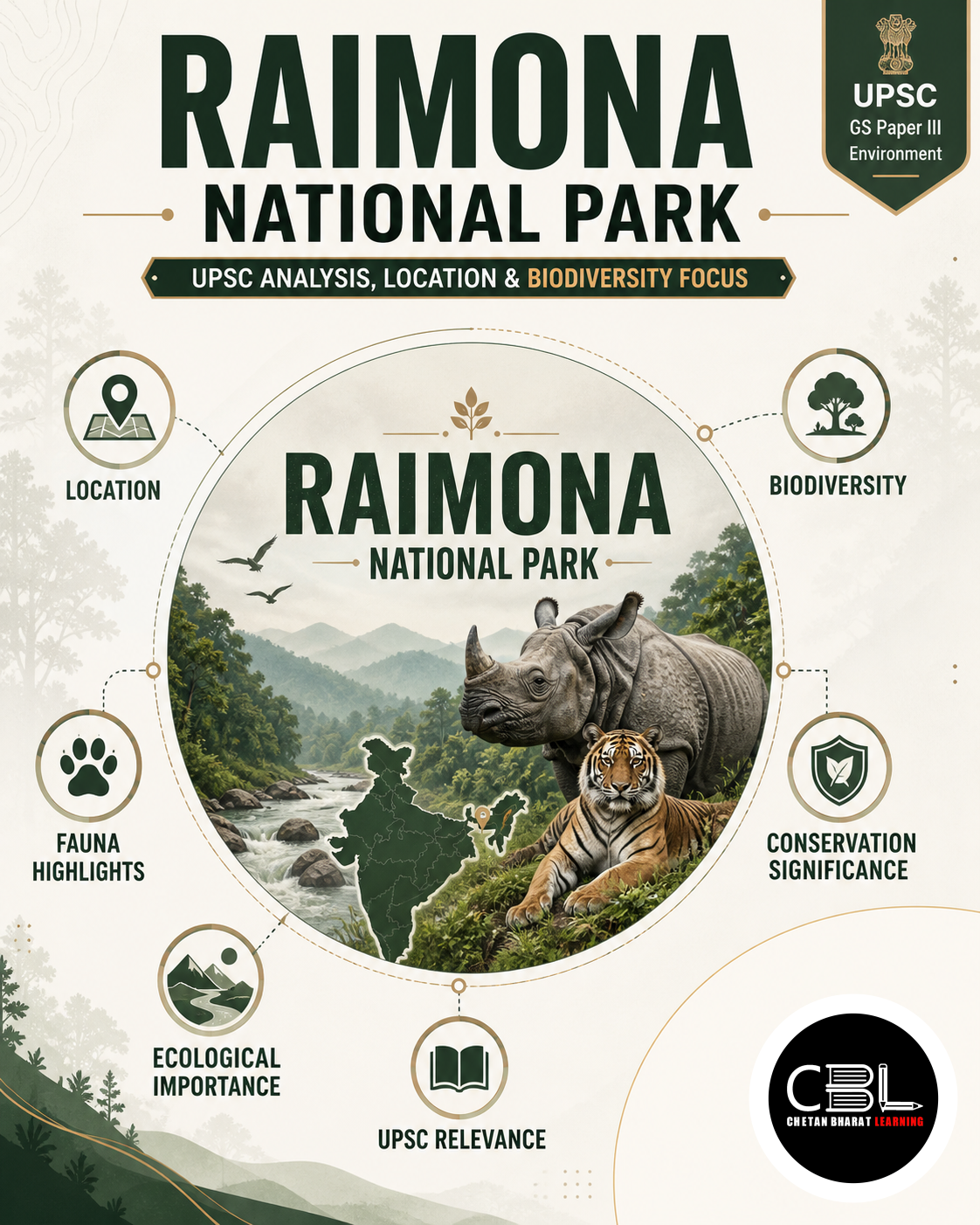 Raimona National Park: UPSC Analysis, Location & Biodiversity