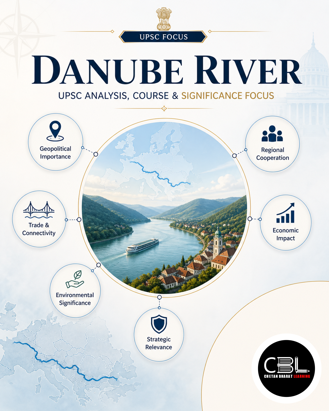 Danube River: UPSC Analysis, Course & Significance