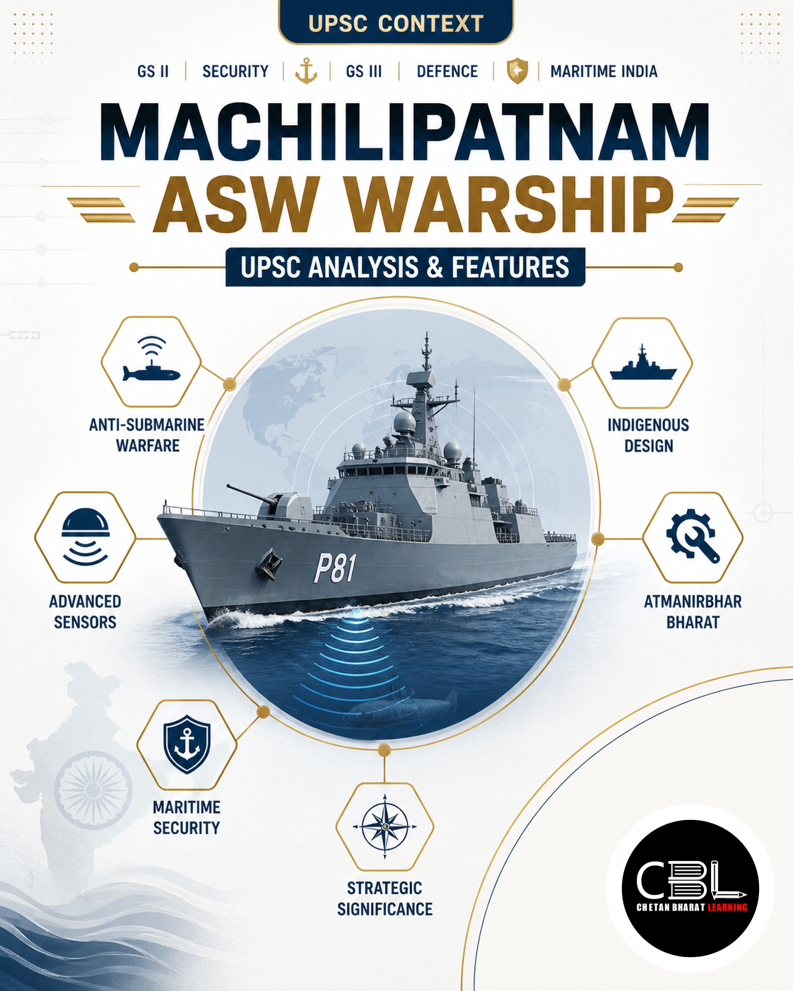 Machilipatnam ASW Warship: UPSC Analysis & Features