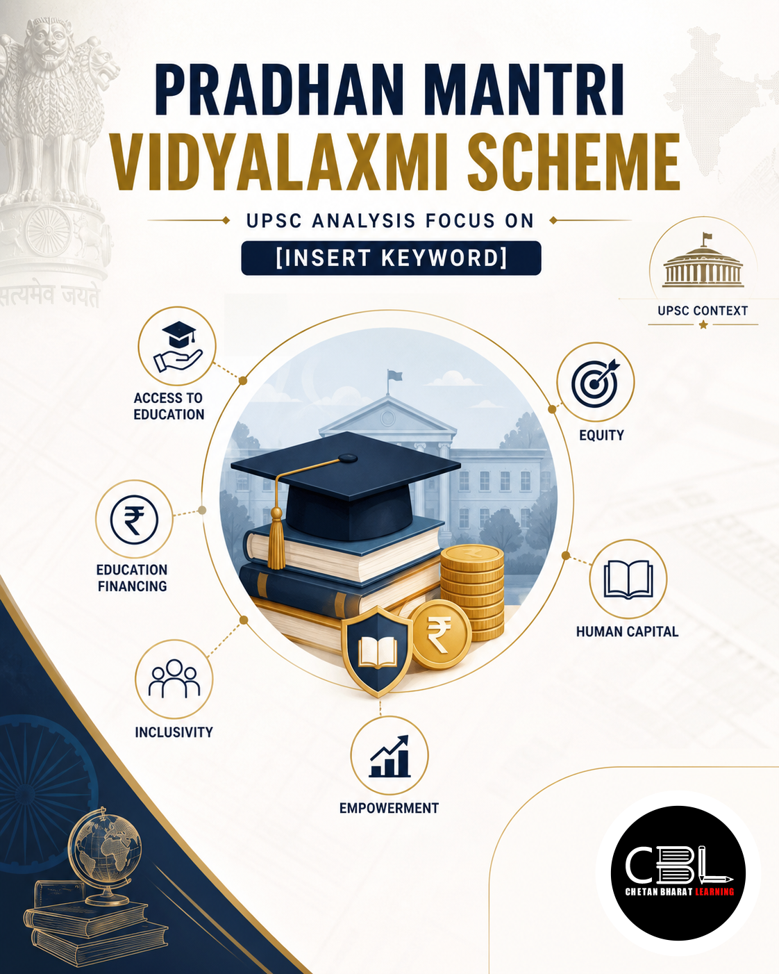 Pradhan Mantri Vidyalaxmi Scheme: UPSC Analysis