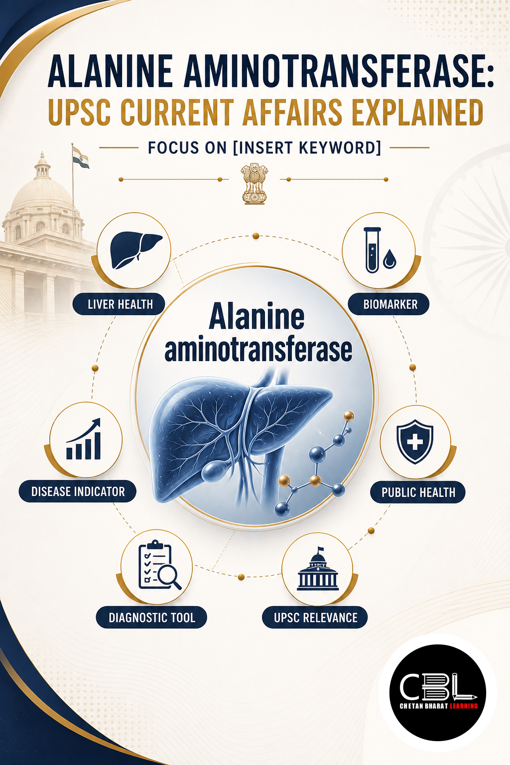 Alanine Aminotransferase: UPSC Current Affairs Explained