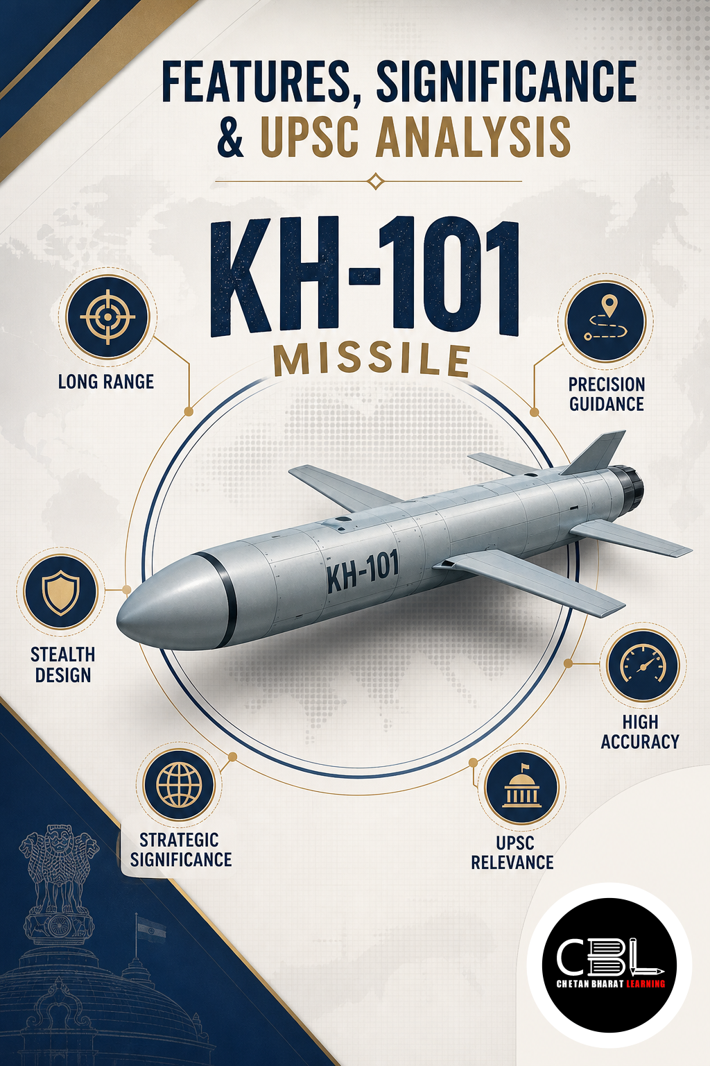 Kh-101 Missile: Features, Significance & UPSC Analysis