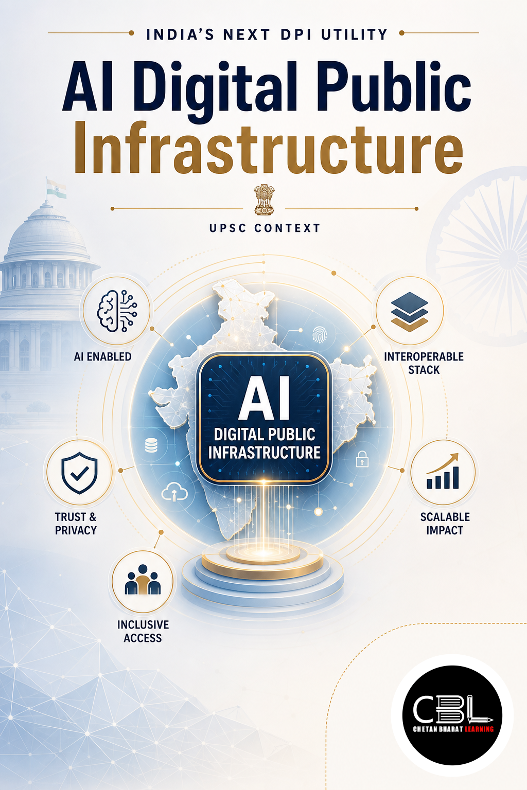 AI Digital Public Infrastructure: India’s Next DPI Utility