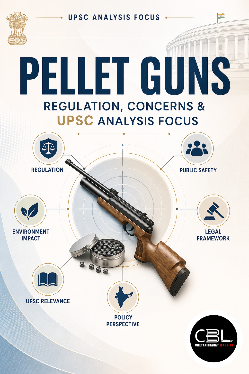 Pellet Guns: Regulation, Concerns & UPSC Analysis