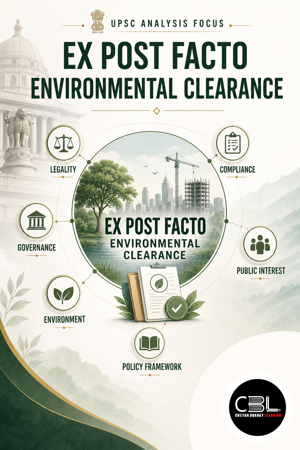 Ex Post Facto Environmental Clearance: UPSC Analysis
