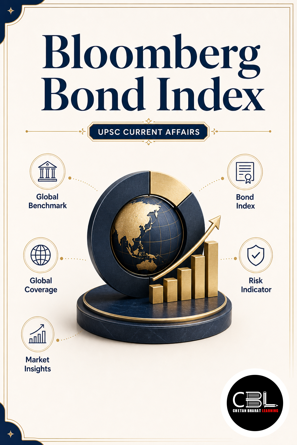 Bloomberg Bond Index explained for UPSC aspirants