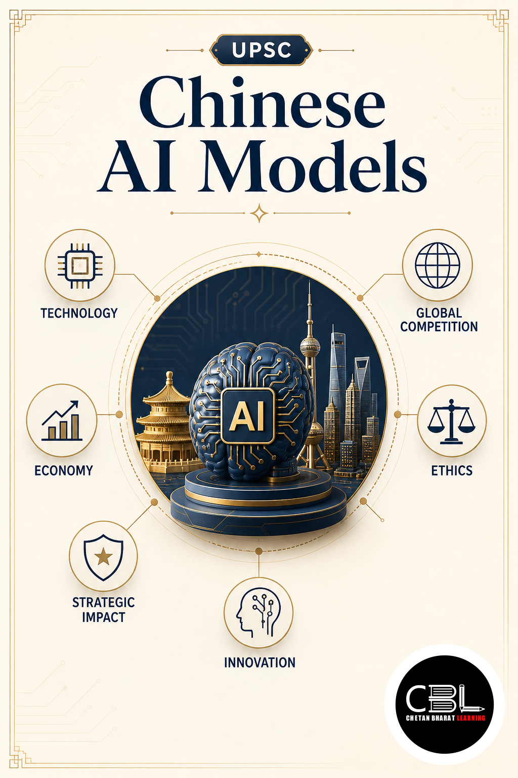 Chinese AI Models explained for UPSC aspirants
