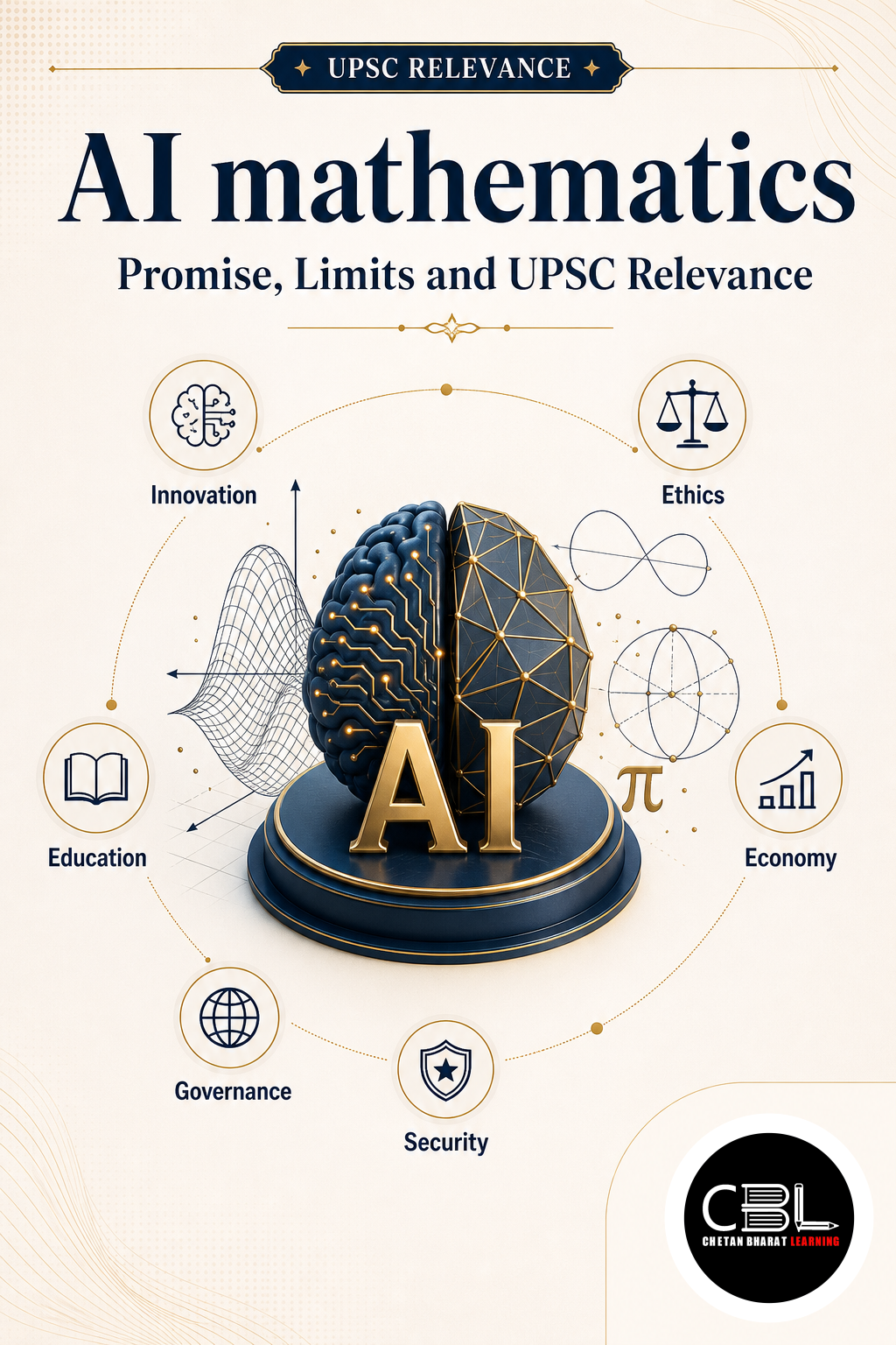 AI mathematics explained for UPSC aspirants