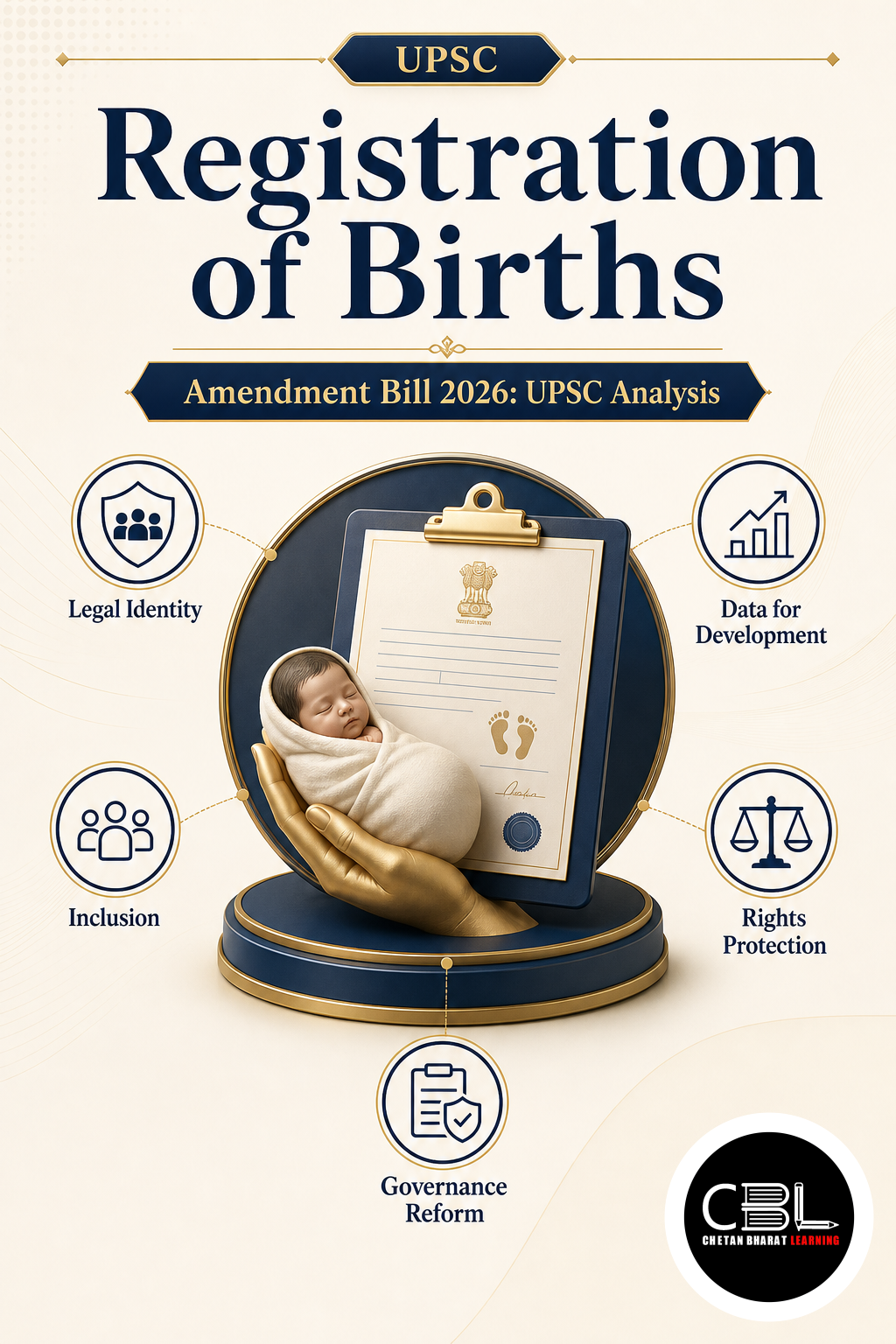 Registration of Births explained for UPSC aspirants