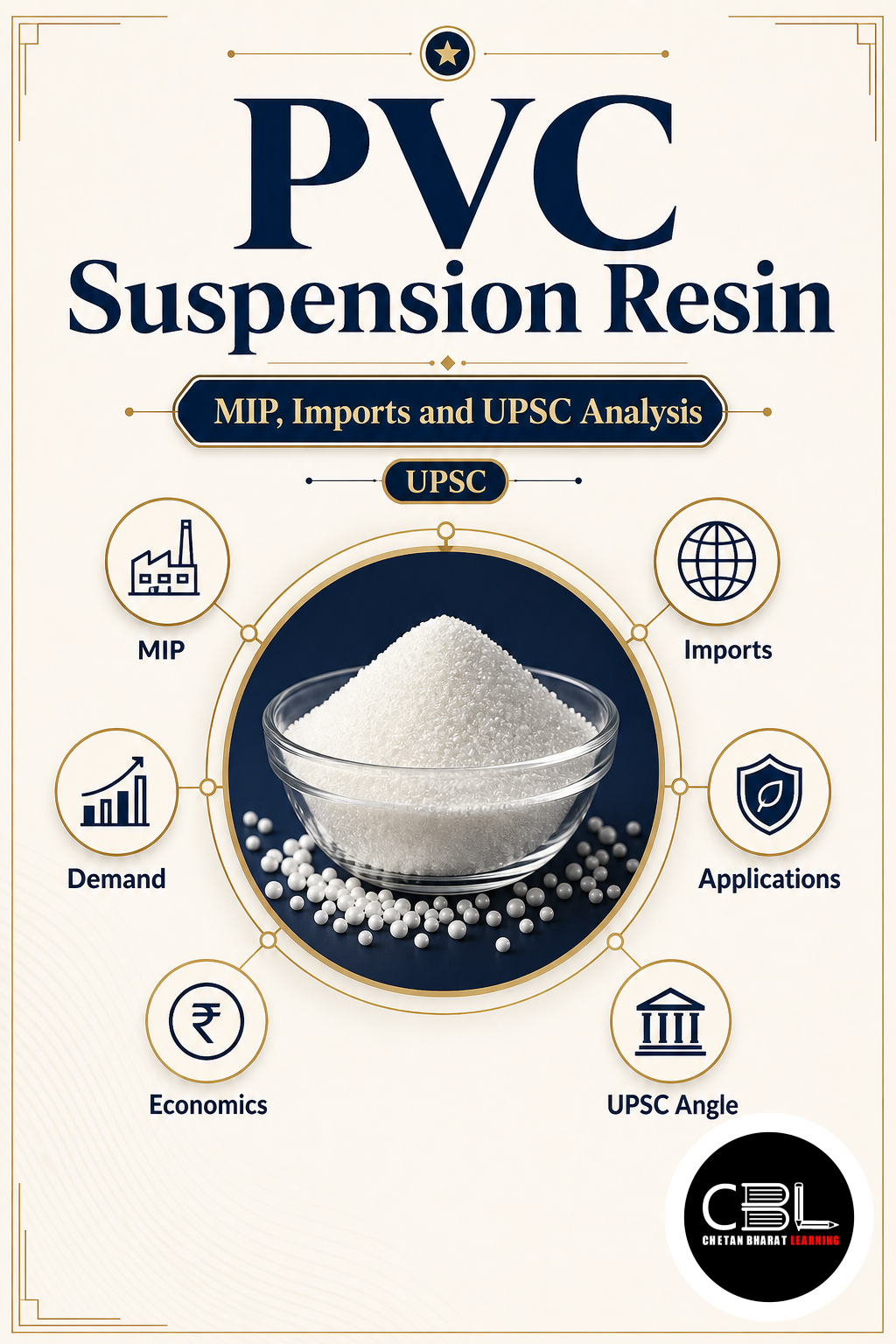 PVC Suspension Resin explained for UPSC aspirants