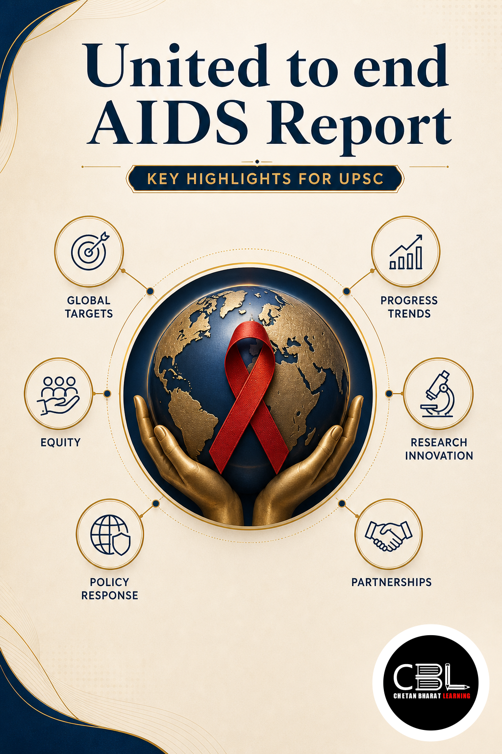 United to end AIDS Report explained for UPSC aspirants