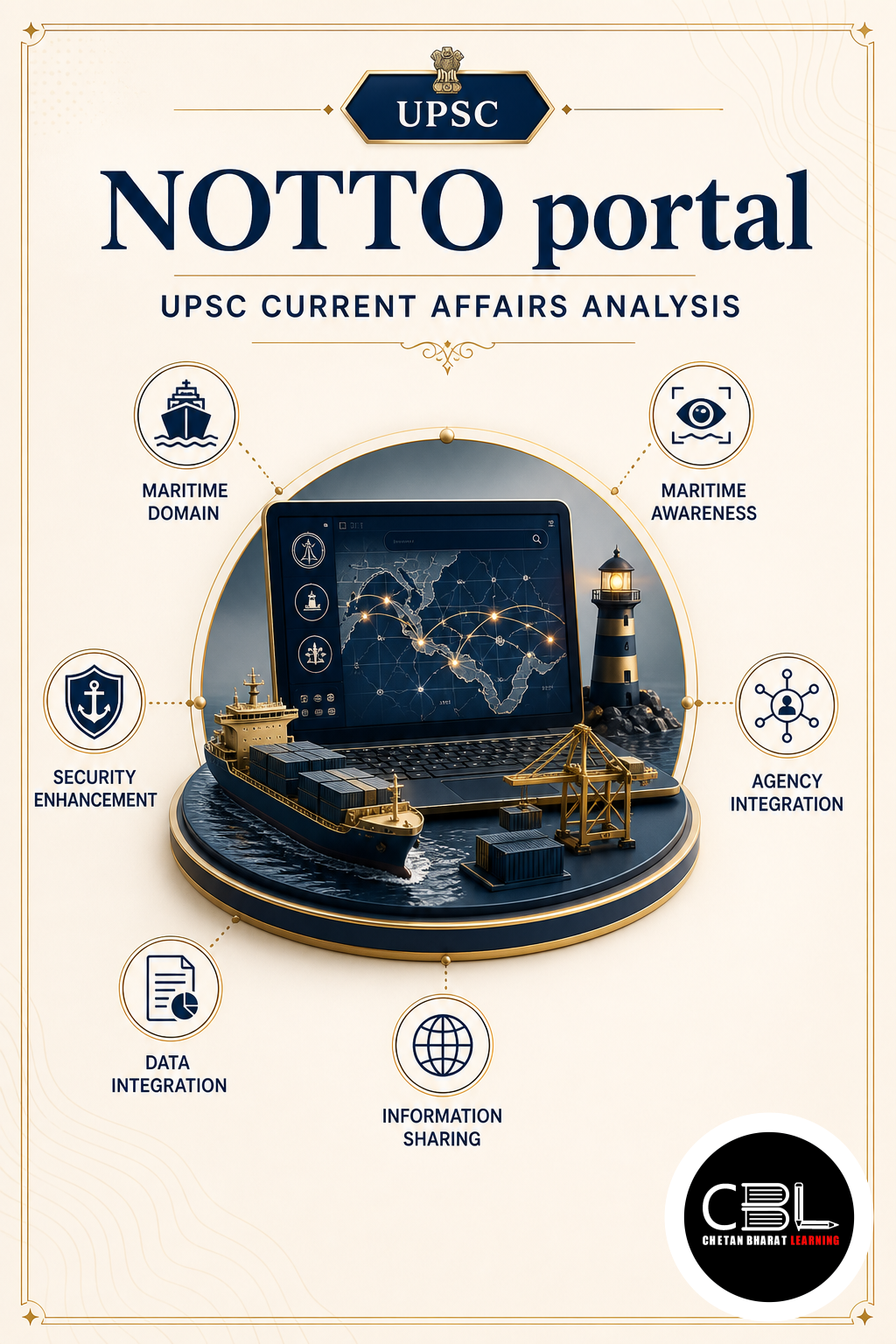 NOTTO portal explained for UPSC aspirants