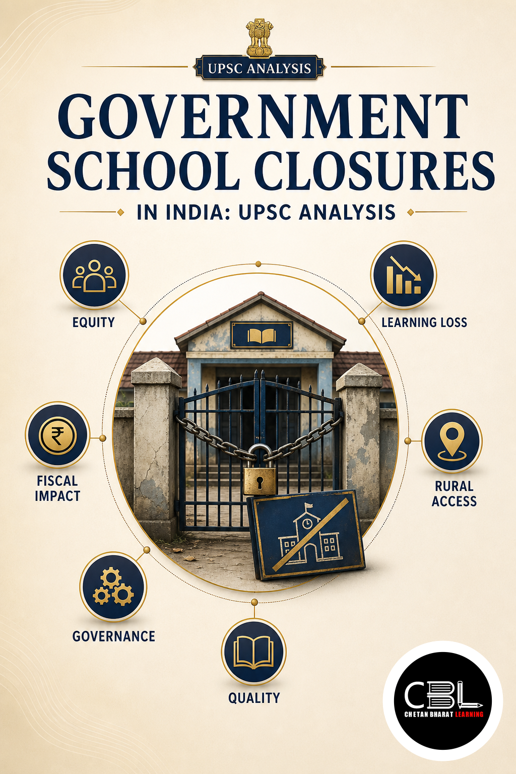 Government School Closures explained for UPSC aspirants