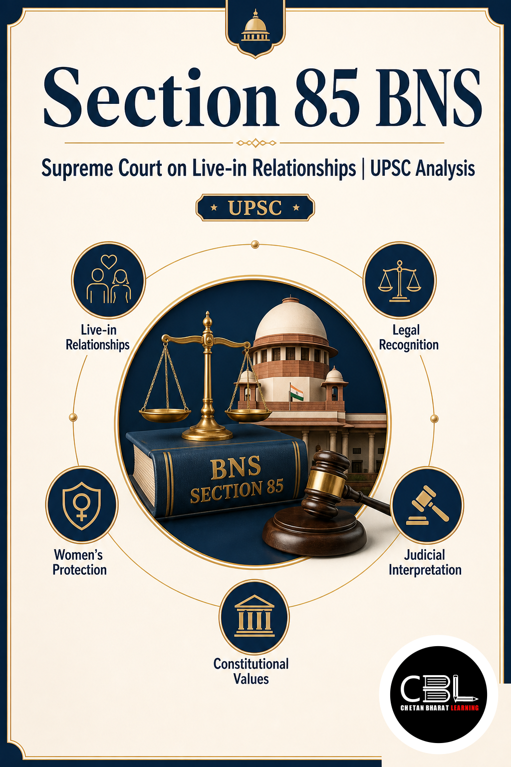 Section 85 BNS explained for UPSC aspirants