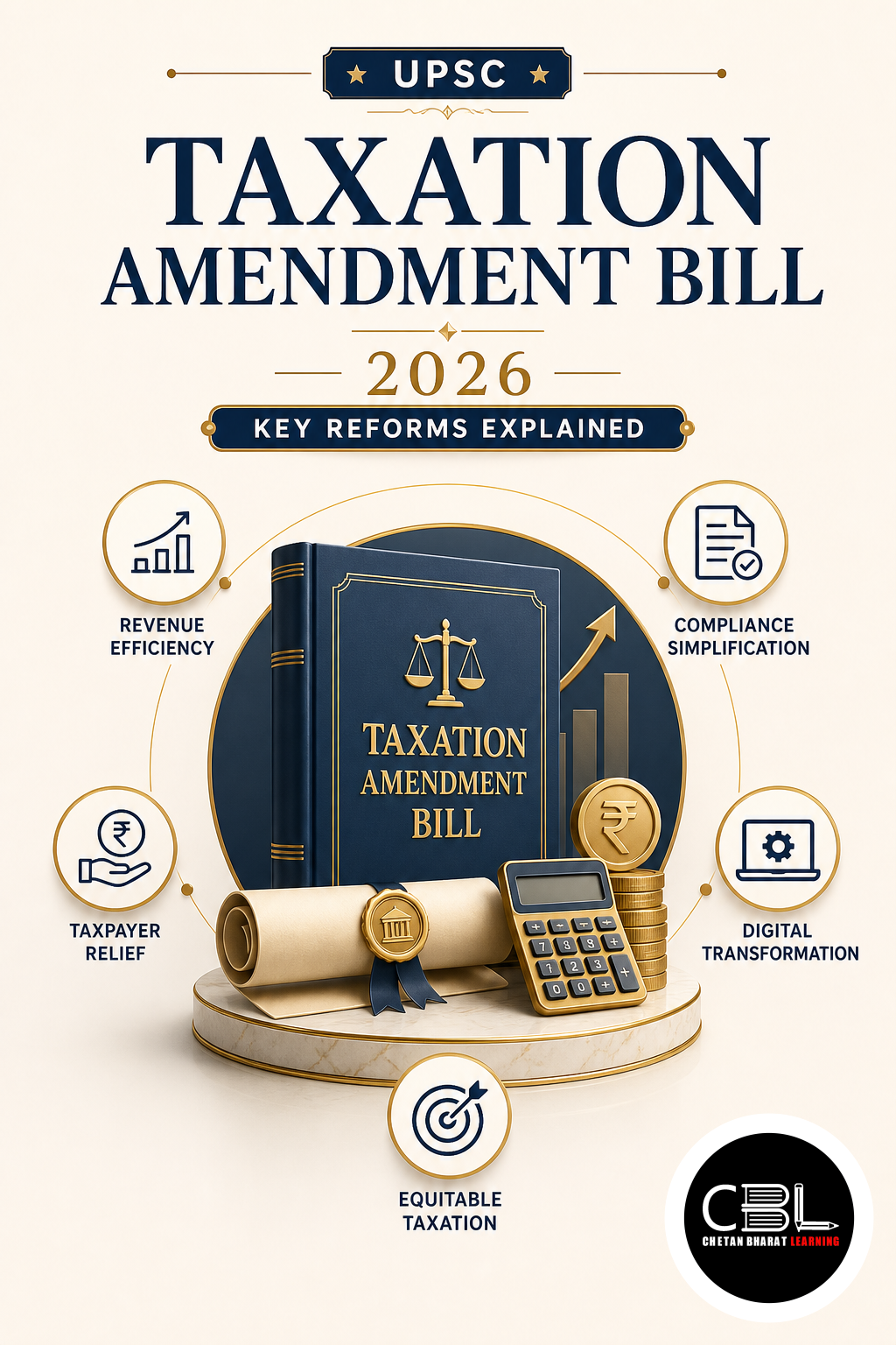 Taxation Amendment Bill explained for UPSC aspirants