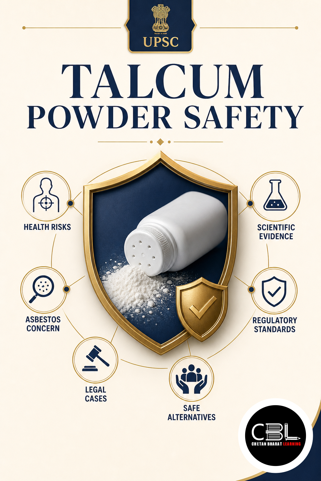 Talcum Powder Safety explained for UPSC aspirants