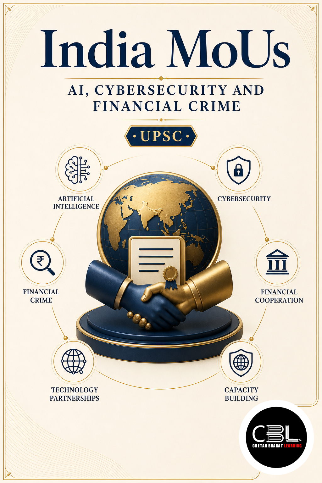 India MoUs: AI, Cybersecurity and Financial Crime