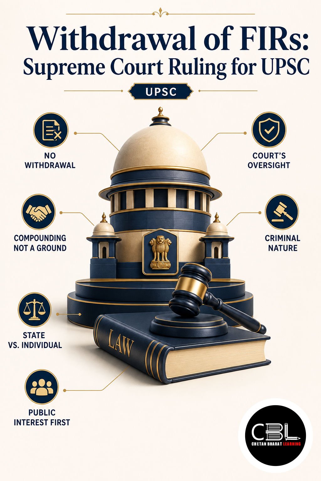 Withdrawal of FIRs: Supreme Court Ruling for UPSC
